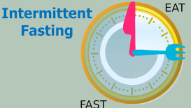 The 14 10 Intermittent Fasting: What You Need To Know